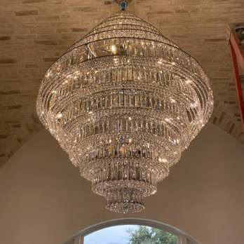 All Star Electric - Electricians Near Me - San Antonio, Texas All Star Electric - Electricians Near Me - San Antonio, Texas