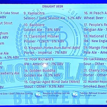 Montclair Brewery - Breweries Near Me - Montclair, New Jersey
