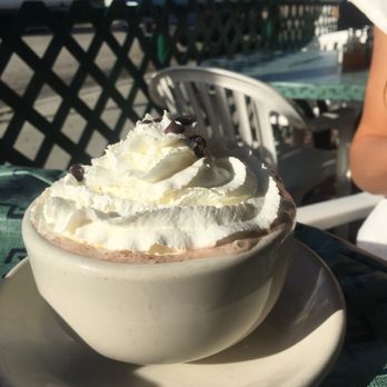 Martha's - American Near Me - Hermosa Beach, California Martha's - American Near Me - Hermosa Beach, California