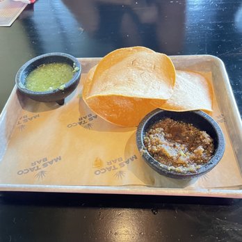 Mas Taco Bar - Breakfast & Brunch Near Me - Folsom, California Mas Taco Bar - Breakfast & Brunch Near Me - Folsom, California