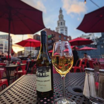 Tappo - $10 bottle of wine Wednesdays - Wine Bars Near Me - Buffalo, New York