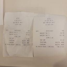 Sushi price yesterday vs. today