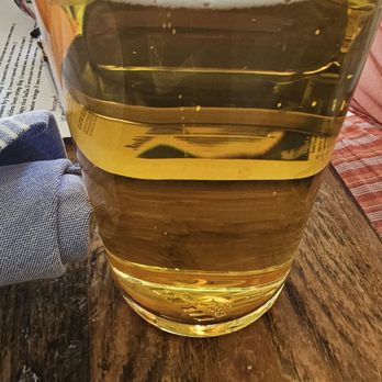 The Goodyear House - Tapas Bars Near Me - Charlotte, North Carolina