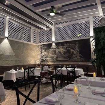 Mona Lisa Restaurant & Bar - Patio - Italian Near Me - San Francisco, California Mona Lisa Restaurant & Bar - Patio - Italian Near Me - San Francisco, California