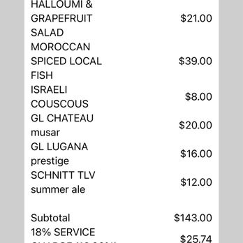 Abbalé - Very pricey for what you get - Mediterranean Near Me - Miami Beach, Florida