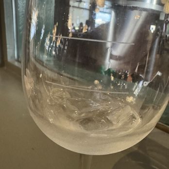 Phantom Canyon - Lines on wine glasses to ensure they don't over pour. Sub par. - New American Near Me - Colorado Springs, Colorado Phantom Canyon - Lines on wine glasses to ensure they don't over pour. Sub par. - New American Near Me - Colorado Springs, Colorado