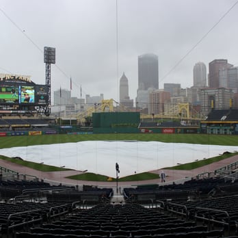 PNC Park - Stadiums & Arenas Near Me - Pittsburgh, Pennsylvania