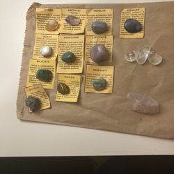 Items purchased