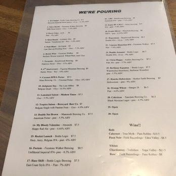 We're Pouring - Gastropubs Near Me - Glendale, California