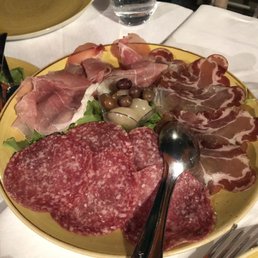 Italian salami plate Italian salami plate