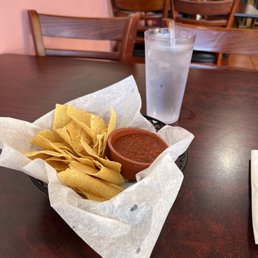 Salsa with chips Salsa with chips