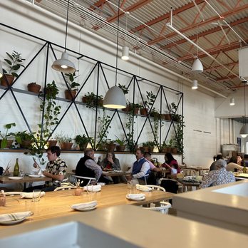 Milo - Breakfast & Brunch Near Me - Waco, Texas Milo - Breakfast & Brunch Near Me - Waco, Texas