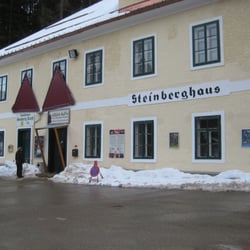 Salzwelten Altaussee