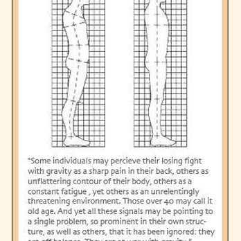 Gotham Rolfing - Massage Therapy Near Me - New York, New York Gotham Rolfing - Massage Therapy Near Me - New York, New York