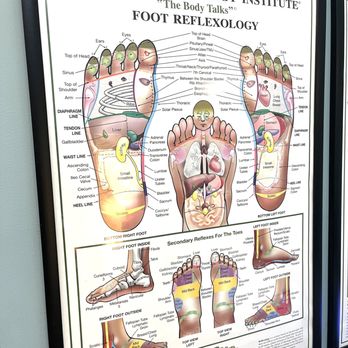 Energy & Grace - Foot reflexology chart - Reiki Near Me - Okemos, Michigan Energy & Grace - Foot reflexology chart - Reiki Near Me - Okemos, Michigan