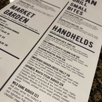 Ptarmigan Bar & Grill - menu - Bars Near Me - Anchorage, Alaska Ptarmigan Bar & Grill - menu - Bars Near Me - Anchorage, Alaska