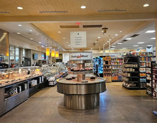 Standard Market by null