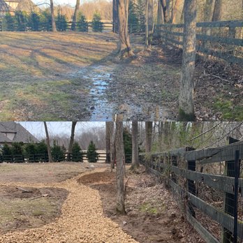Victor’s Lawnscape - Dry creek installation - Lawn Services Near Me Victor’s Lawnscape - Dry creek installation - Lawn Services Near Me
