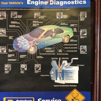Cliff Brown Automotive - Auto Repair Near Me - San Diego, California Cliff Brown Automotive - Auto Repair Near Me - San Diego, California