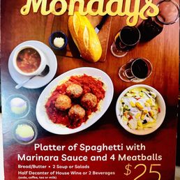 Meatball Monday's Meatball Monday's