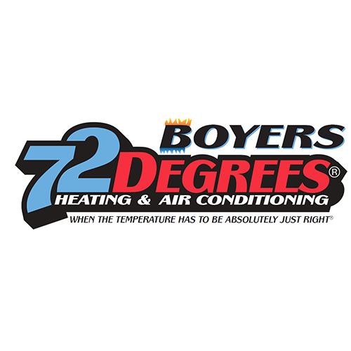 Slide of R.S. Boyers Heating & Air Conditioning