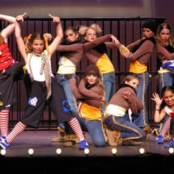 Carlsbad Dance Centre