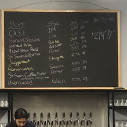 Vendetta Brewing - Tap list 3/2/19