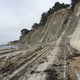 Interesting Cliffs