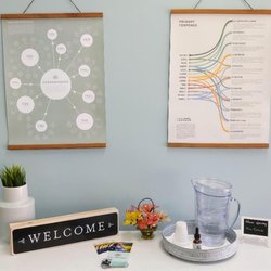 Your CBD Store