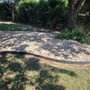 Photo of All Green Lawn & Landscape
