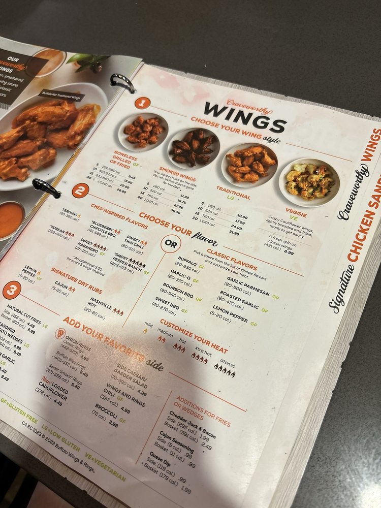 Wings and Rings