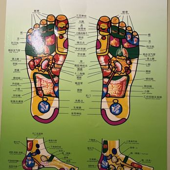 Well-Come Massage - Foot relaxation therapy - Massage Near Me - Littleton, Colorado Well-Come Massage - Foot relaxation therapy - Massage Near Me - Littleton, Colorado
