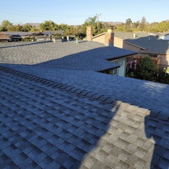 Roof Proofing - Roofing Near Me