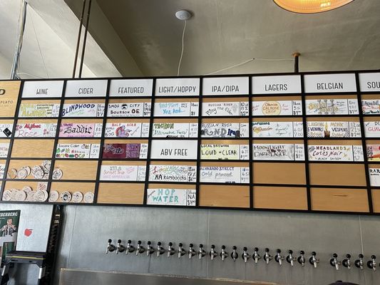 Degrees Plato Tap Room Bottle Shop & Kitchen by null