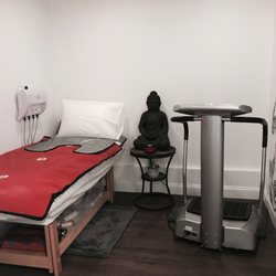 Ageless Bella Medi Spa
