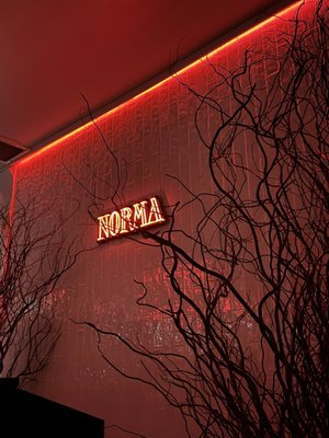 Norma by null