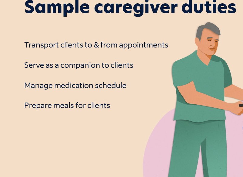 Advanced In-Home Care - home care agency in San Mateo, CA