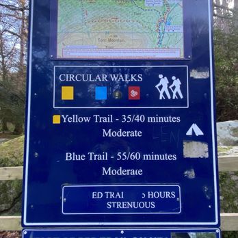 Killarney National Park - Parks Near Me