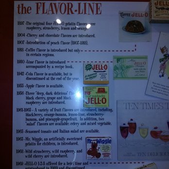 Jell-O Gallery - Jello timeline - Museums Near Me - Le Roy, New York