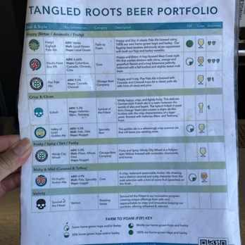 Navy Pier Beer Garden - Menu - Bars Near Me - Chicago, Illinois Navy Pier Beer Garden - Menu - Bars Near Me - Chicago, Illinois