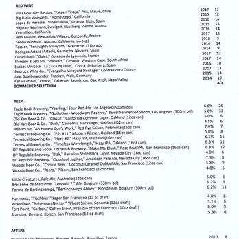 High Treason - Fermented beverages #2, 6/4/19 - Wine Bars Near Me - San Francisco, California High Treason - Fermented beverages #2, 6/4/19 - Wine Bars Near Me - San Francisco, California