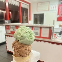 Rocky Road Ice Cream
