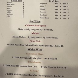 Menu. Pricey.