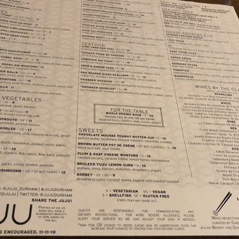 Juju - Menu - Tapas/Small Plates Near Me - Durham, North Carolina