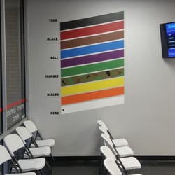 Our wall graphic illustrates how we start at the bottom (white belt) and work our way up to Black Belt mastery