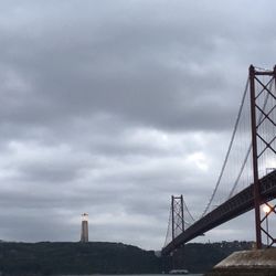 BMW Sailing Academy