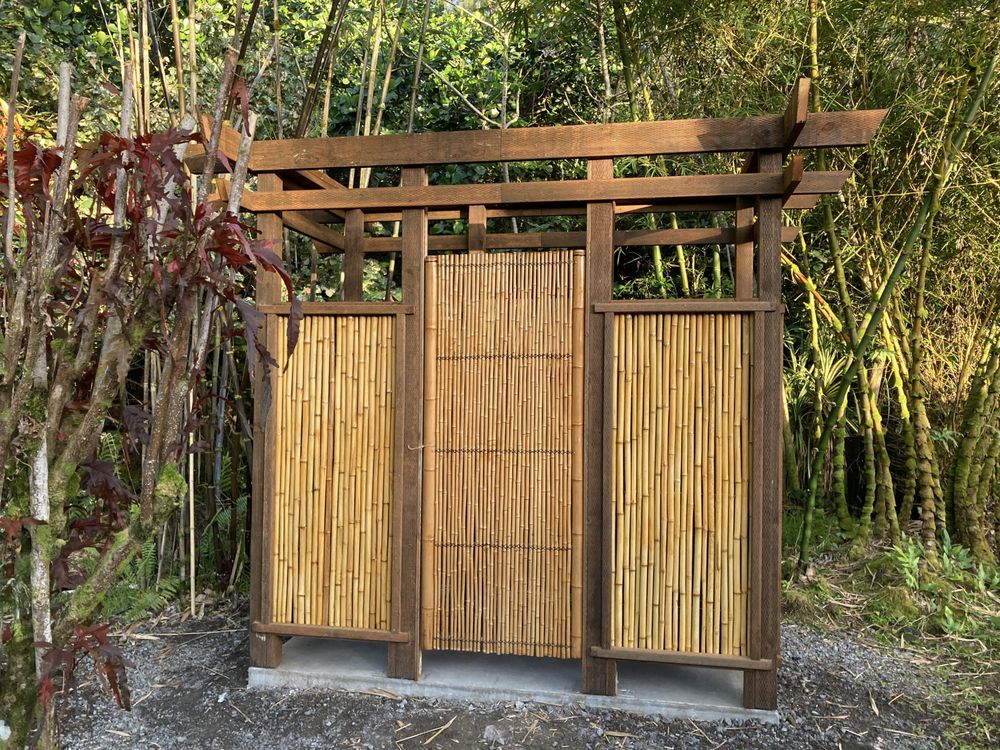 Slide of Retail Service Options