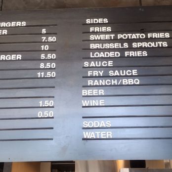 For The Win Cypress Park - Nice menu and affordable - Burgers Near Me - Los Angeles, California