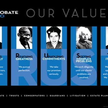The Probate Pro - Our top priority: Your TRUST - Wills, Trusts, & Probates Near Me - Royal Oak, Michigan The Probate Pro - Our top priority: Your TRUST - Wills, Trusts, & Probates Near Me - Royal Oak, Michigan