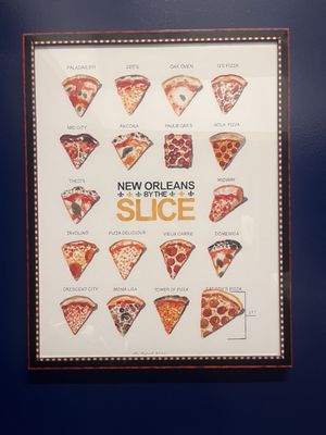 Zee's Pizzeria by null Zee's Pizzeria by null